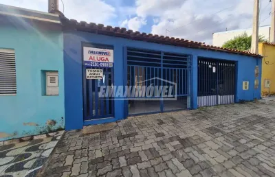 Casa com 1 quarto para alugar na Rua Professor Walter Carretero, Fundos 2, 612, Conjunto Habitacional Júlio de Mesquita Filho, Sorocaba