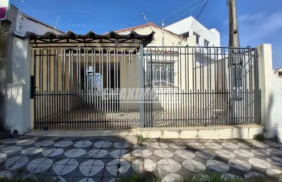 Casa com 2 quartos para alugar na Rua Frei Galvão, 407, Vila Santana, Sorocaba