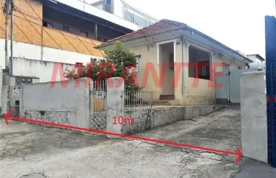 Terreno à venda na Avenida Imirim, Imirim, São Paulo