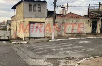 Terreno à venda na Rua Dragões da Independência, Tucuruvi, São Paulo