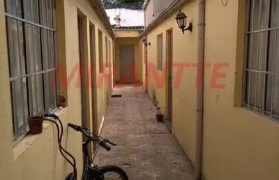 Terreno à venda na Rua Dom José Maurício, Carandiru, São Paulo