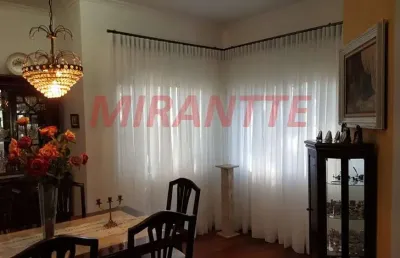 Casa com 4 quartos à venda na Rua Estrela do Indaiá, Tremembé, São Paulo