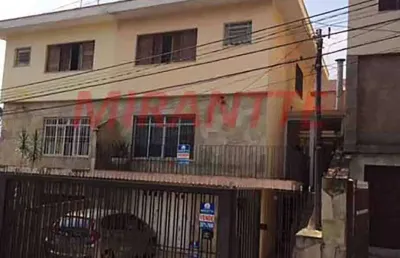 Casa com 3 quartos à venda na Rua João Antunes Carvalho, Lauzane Paulista, São Paulo