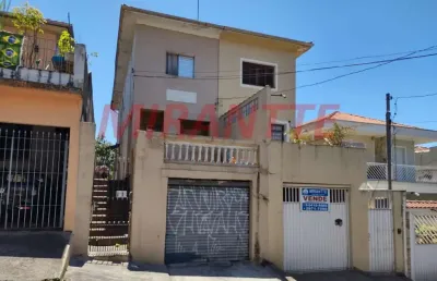 Terreno à venda na Rua Machado Pedrosa, Jardim São Paulo (Zona Norte), São Paulo
