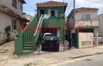 Casa com 2 quartos à venda na Rua Fortunato Minozzi, Imirim, São Paulo