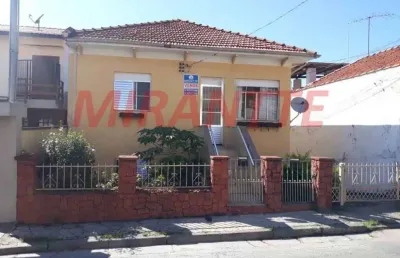 Casa com 6 quartos à venda na Rua Doutor Natalino Righeto, Parada Inglesa, São Paulo