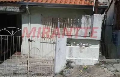 Terreno à venda na Rua Guilherme de Mello, Imirim, São Paulo