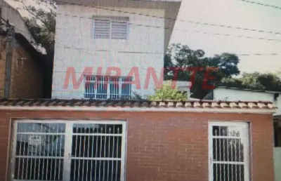 Casa com 2 quartos à venda na Rua Nemésio Ramos Figueira, Mandaqui, São Paulo