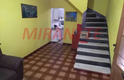 Casa com 2 quartos à venda na Rua Coronel Lopes Branco, Vila Medeiros, São Paulo