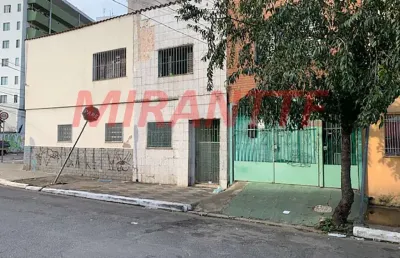 Casa com 2 quartos à venda na Rua Carnot, Canindé, São Paulo