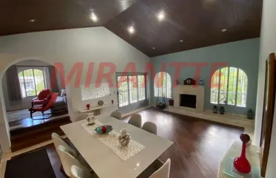 Casa com 4 quartos à venda na Rua Senador João Martins De Melo Junior, Vila Machado, Mairiporã