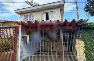 Casa com 2 quartos à venda na Avenida Alfredo Zunkeller, Parque Mandaqui, São Paulo
