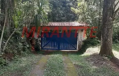 Terreno à venda na Estrada João Caetano Sobrinho, Centro, Mairiporã