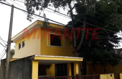 Casa com 3 quartos à venda na Rua Roque Pereira, Horto Florestal, São Paulo