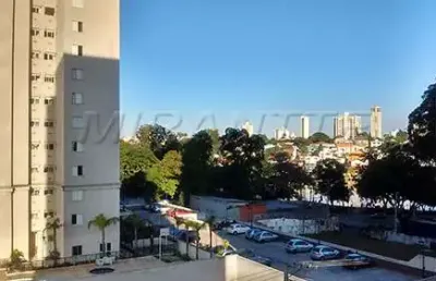 Apartamento com 2 quartos à venda na Rua São Manoel, Jardim Campos, São Paulo