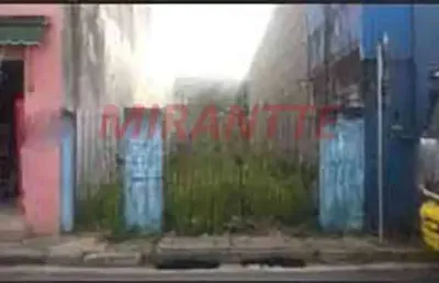 Terreno à venda na Rua Francisco Fanganielo, Parque Novo Mundo, São Paulo