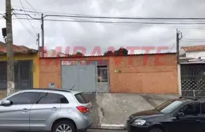 Terreno à venda na Avenida José Maria Fernandes, Parque Novo Mundo, São Paulo