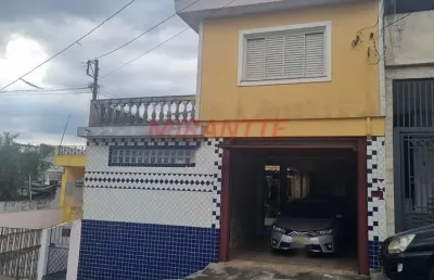 Casa com 3 quartos à venda na Rua Crispim Duarte, Vila Medeiros, São Paulo