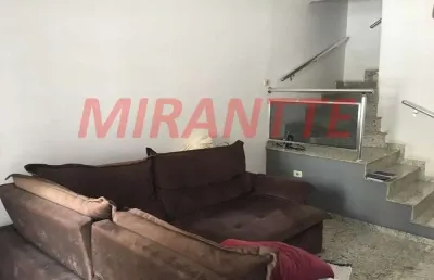 Casa com 2 quartos à venda na Rua Carioba, Parque Mandaqui, São Paulo