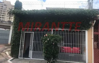 Casa com 2 quartos à venda na Rua Natividade da Serra, Imirim, São Paulo