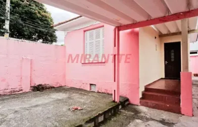 Casa com 2 quartos à venda na Rua Derviche Djouki, Imirim, São Paulo