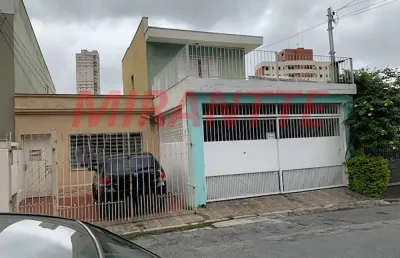 Terreno em condomínio fechado à venda na Rua Jucumã, Santa Teresinha, São Paulo
