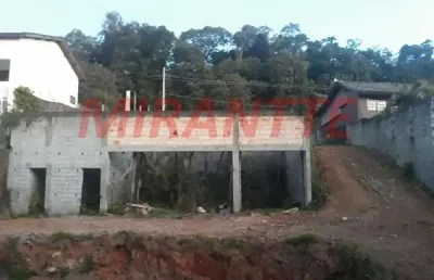 Terreno em condomínio fechado à venda na Alameda Dos Mainas, Serra da Cantareira, São Paulo