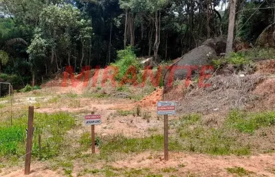 Terreno em condomínio fechado à venda na Rua Luiz Affonso C.M. de A. Otero, Jardim Peri, São Paulo
