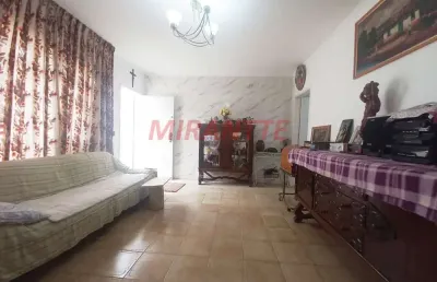 Casa com 2 quartos à venda na Rua Djalma Forjaz, Mandaqui, São Paulo