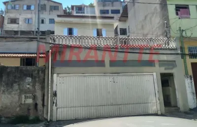 Casa com 4 quartos à venda na Rua Bernardo Fonseca Lobo, Tremembé, São Paulo
