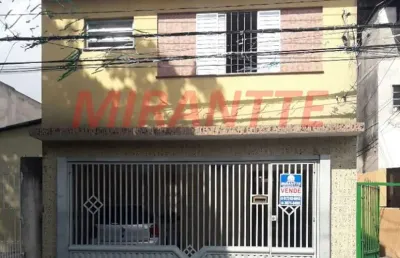 Casa com 4 quartos à venda na Rua Francisco Peixoto Bizerra, Jardim Brasil, São Paulo