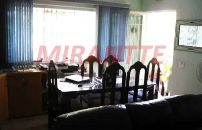 Chácara / sítio com 3 quartos à venda na Estrada Planalto, Centro, Atibaia