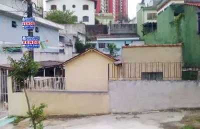 Casa com 2 quartos à venda na Rua Daniel Vieira, Mandaqui, São Paulo