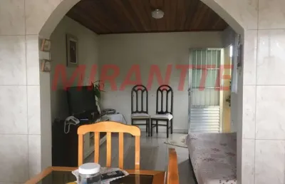 Casa com 2 quartos à venda na Rua Casa Ilha da Madeira, Mandaqui, São Paulo
