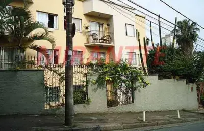 Apartamento com 2 quartos à venda na Rua Eduardo, Tremembé, São Paulo