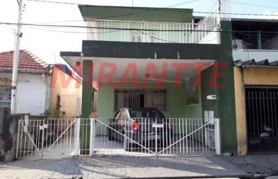 Casa com 4 quartos à venda na Rua São Pedro do Turvo, Canindé, São Paulo