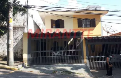 Casa com 2 quartos à venda na Rua Plínio Colas, Parque Mandaqui, São Paulo