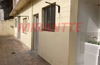 Apartamento com 2 quartos à venda na Rua Rubiácea, Água Fria, São Paulo