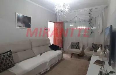 Casa com 2 quartos à venda na Rua Manoel da Ponte Filho, Vila Nivi, São Paulo