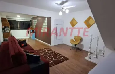 Casa com 2 quartos à venda na Rua Palmumás, Parada Inglesa, São Paulo