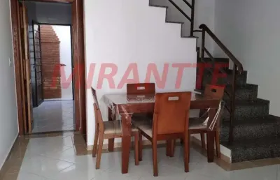 Casa com 2 quartos à venda na Rua Astrapéia, Vila Medeiros, São Paulo