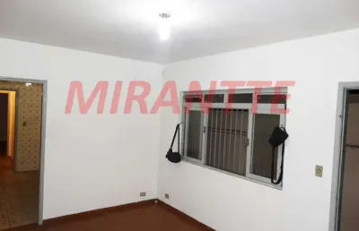 Casa com 2 quartos à venda na Avenida Doutor Antônio Maria Laet, Tucuruvi, São Paulo