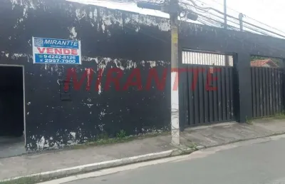 Terreno à venda na Rua Frederico Esteban Júnior, Tremembé, São Paulo