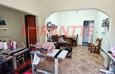 Casa com 3 quartos à venda na Rua Basílio Alves Morango, Jardim Brasil, São Paulo