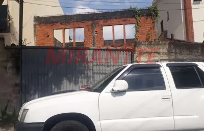 Terreno à venda na Rua Martinho de Camargo, Parque Palmas do Tremembé, São Paulo