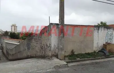 Terreno em condomínio fechado à venda na Rua Alberto Silva, Imirim, São Paulo