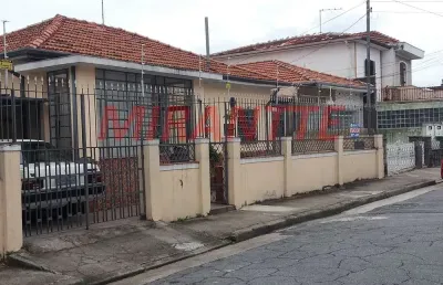 Casa com 2 quartos à venda na Rua Taquara Branca, Carandiru, São Paulo