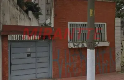 Terreno à venda na Rua Luís Gama, Cambuci, São Paulo