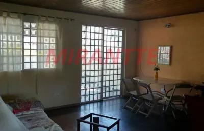 Casa com 3 quartos à venda na Rua Jetibá, Santa Teresinha, São Paulo
