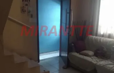 Casa com 2 quartos à venda na Rua Pierre Bienvenu Noailles, Chora Menino, São Paulo